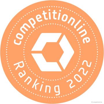 Competitiononline Ranking